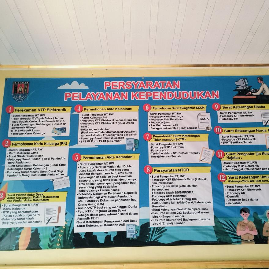 PELAYANAN PEMDES PURWODADI